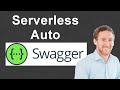 Automatic Documentation Generate Swagger UI From Your Serverless Config