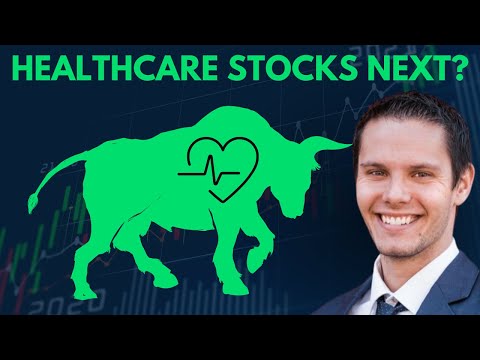 Healthcare, Biotech, Genomics Themes Rally! | Market Recap: January 7th, 2026
