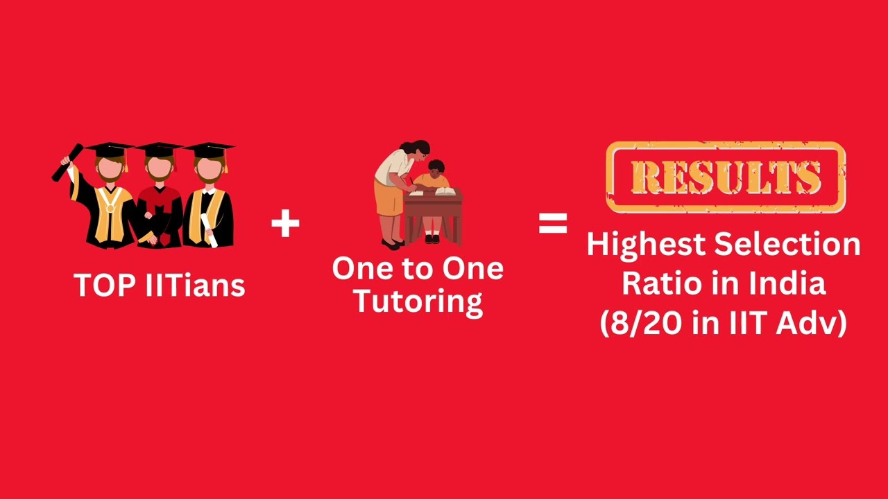 AltusKnowledge IIT / NEET Integrated | Regular Classroom Coaching