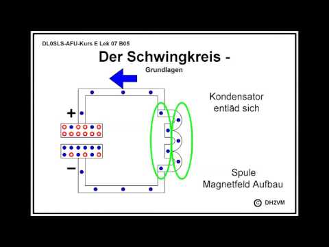 Kurs AFU E07 Der Schwingkreis -Vers2-