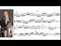 Chris Potter - Bags' Groove (transcription) #Blues