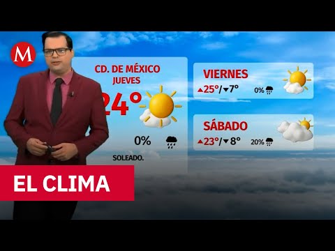 Clima de hoy jueves 8 de enero de 2026 | Pronóstico con Nelson Valdez