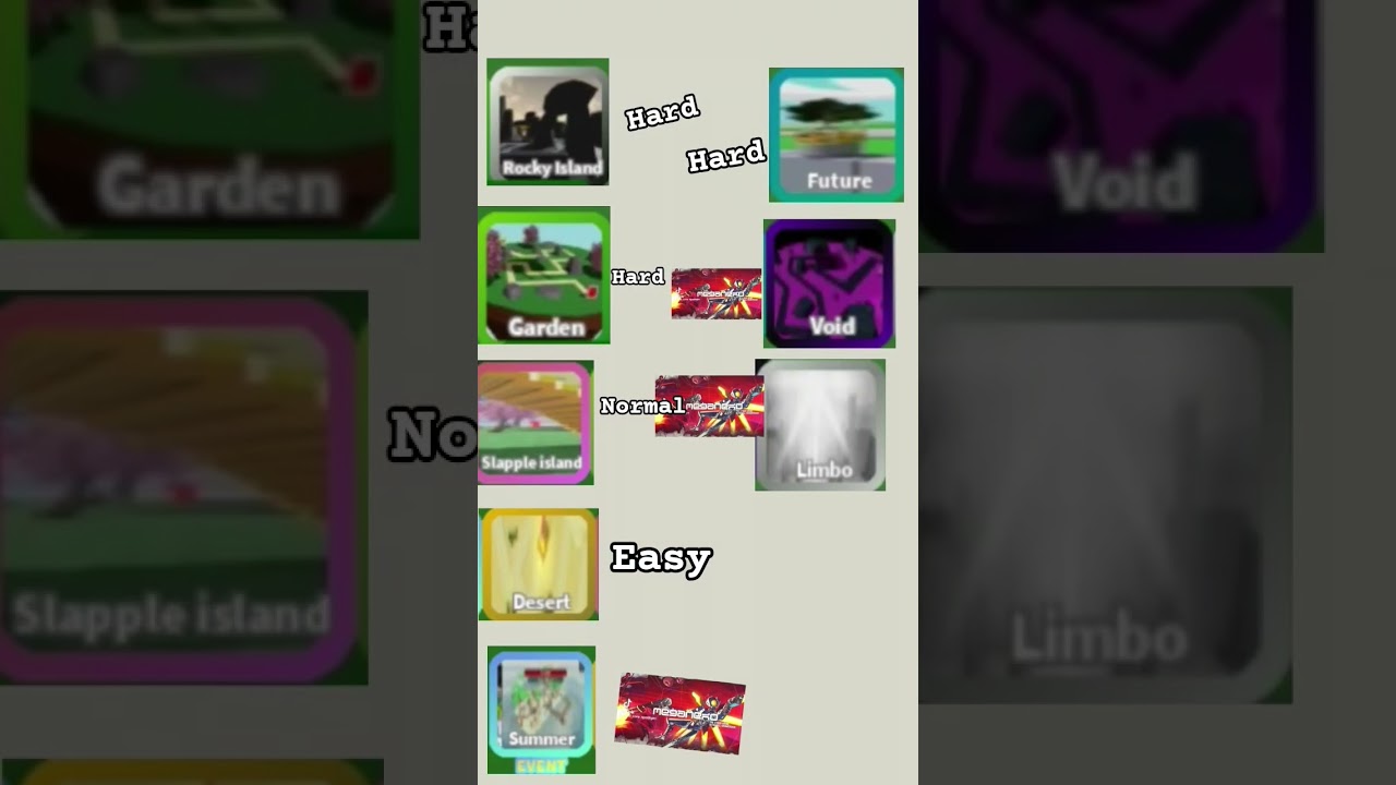 every slap battles tower defense map be like