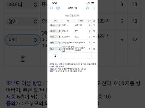 Family Title Calculator
