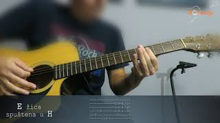 Riblja čorba - Kad ti se na glavu sruši čitav svet (guitar cover by AkOrdinacija)