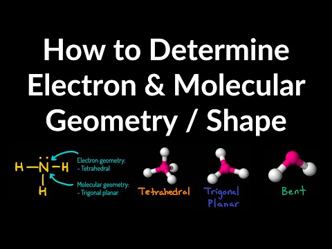 How to Determine Electron Geometry and Molecular Geometry & Shape with VSEPR Table Examples
