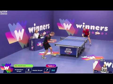 Winners League  11.02.21 Aristarkhov Sergei - Maliuk Sergei  20:30