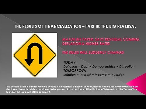 MACRO ANALYTICS - 11-02-17 - The Results of Financialization - Part III - The Big Reversal