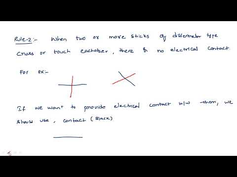 What is VLSI Introduction Design flow VLSI Lec 01