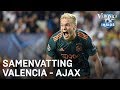 Samenvatting | Valencia - Ajax | 02/10/2019 | CHAMPIONS LEAGUE