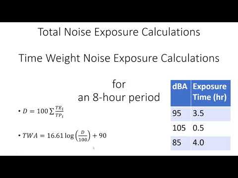 Time-Weighted Average (TWA) Noise Exposure for an 8-Hour Shift | Updated Version in Description