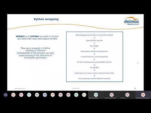 Trajectory analysis and design for a Fast Kinetic Deflection Mission - GVWI