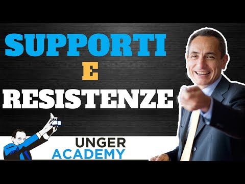 Supporti e resistenze funzionano davvero?