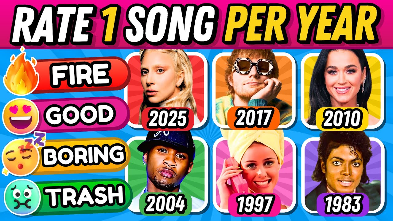 RATE THE SONG 🎵 | Rank one song per Year 2025-1981 🔥 | Music Quiz
