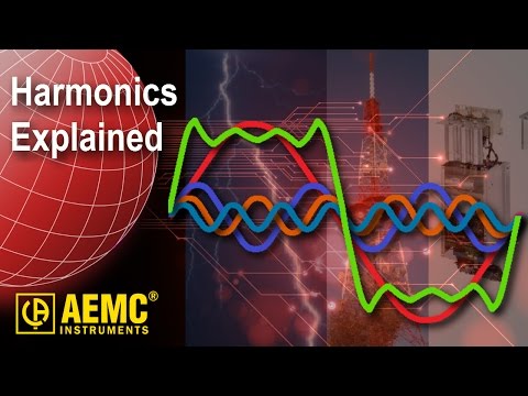 AEMC® - What Are Harmonics? (8435 Discontinued Replaced by 8436)