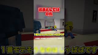 メンバーの中でモテそうな人１位は！？#からぴち #minecraft