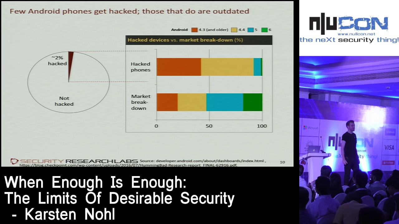 nullcon Goa 2017 - When Enough Is Enough: The Limits Of Desirable Security by Karsten Nohl