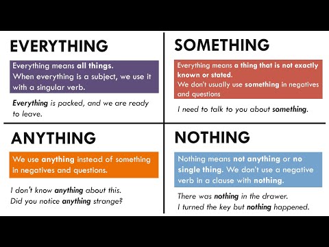 Everything, Something, Anything, Nothing