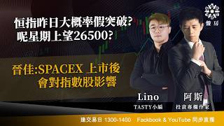 TASTY 盤房 Live 2026-05-06 | 港股財經直播 | 即市分析