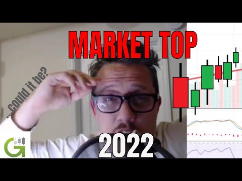 2022 Stock Market Crash and TOP