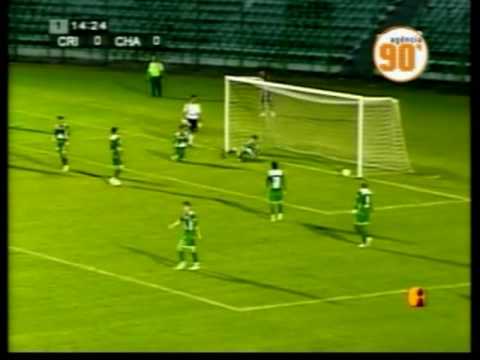 Gols do Atacante Beto no Criciúma/SC