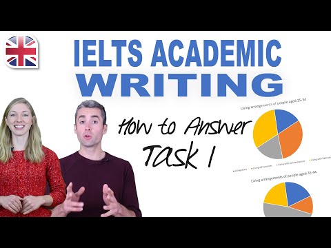 IELTS Academic Writing Task 1 - How to Answer IELTS Writing Academic