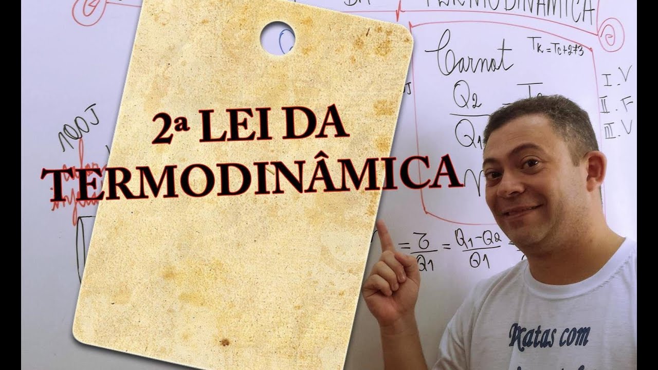 ENEM - Segunda Lei da Termodinâmica e Ciclo de Carnot – Física