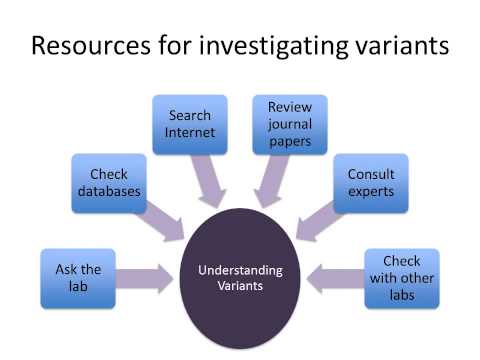 Introduction to Genomic Variant Interpretation for Clinicians