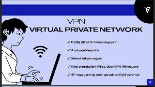 Ozan İsmail Çolhak Anlatımıyla Network 101 - Part 1