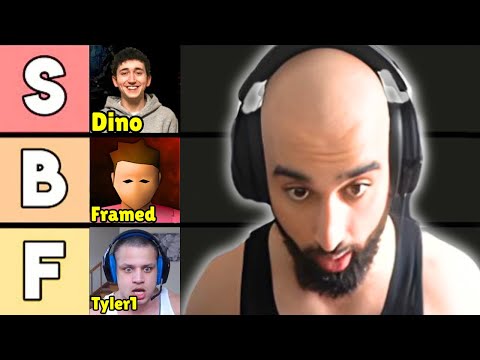 THE ULTIMATE DEADMAN FACTIONS TIER LIST