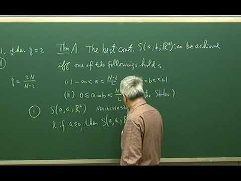 Chang-Shou Lin (National Taiwan Uni.)/ The minimizers of Caffarelli-Kohn-Nirenberg inequalities...