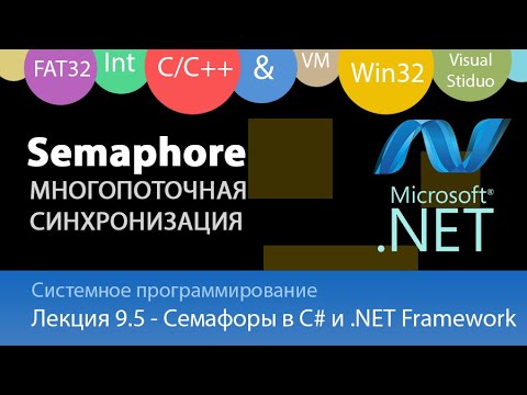 Лекция 3 Win32 Работа с файлами и папками