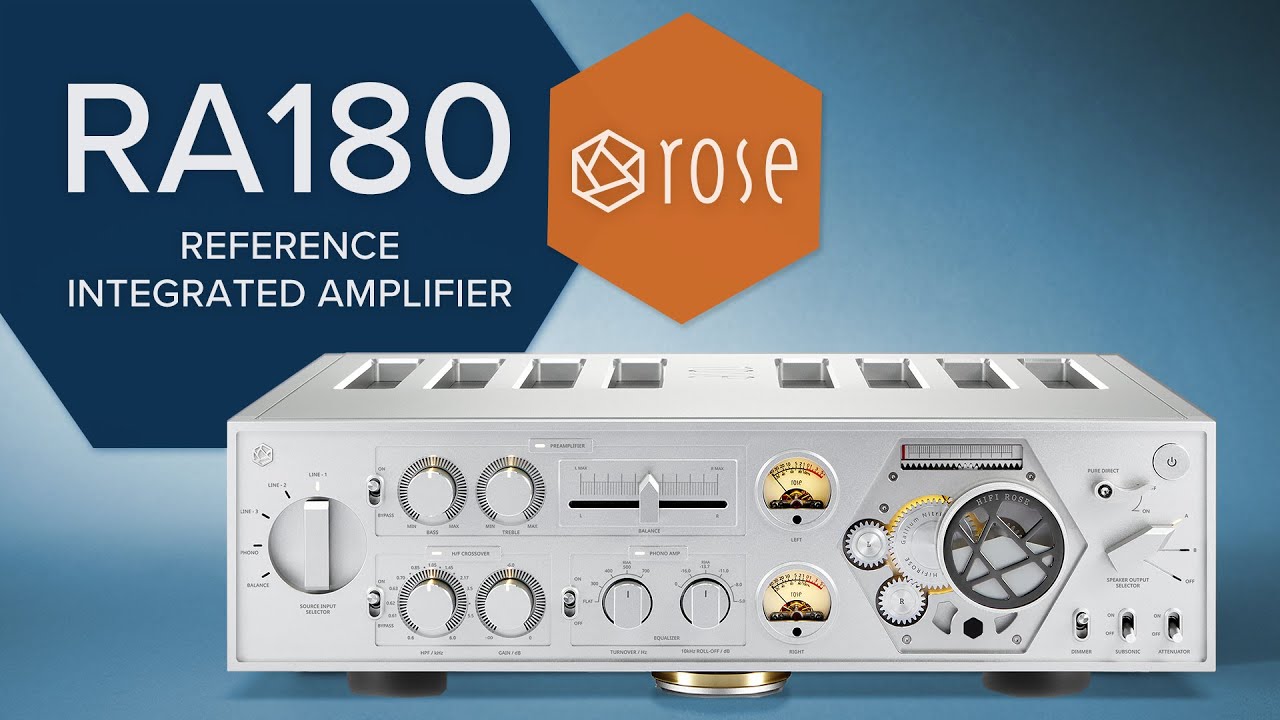 HiFi Rose RA180 Integrated Amplifier: An Industrial, Steampunk-Inspired Look for Your Hi-Fi System!
