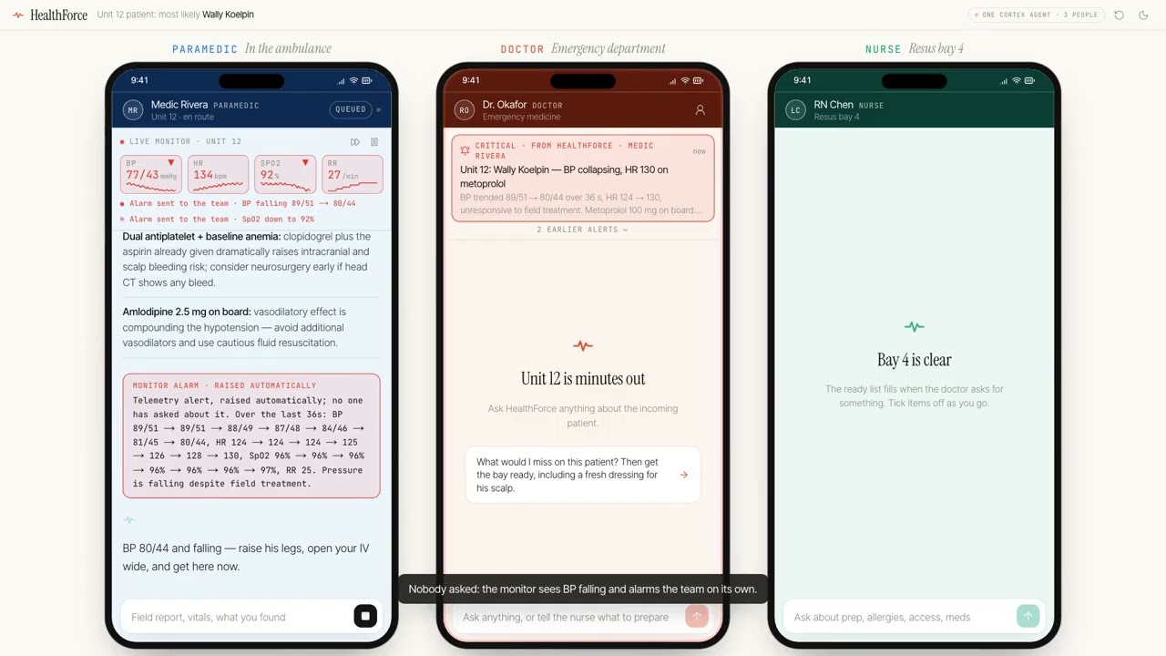 HealthForce — Demo video