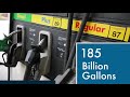 Gas Stations Animated Video