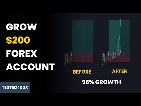 Best Strategy To Grow Small Forex Account - Easy and Simple (Tested 100 Times)