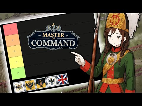 My Current Nation Tier List - Master of Command