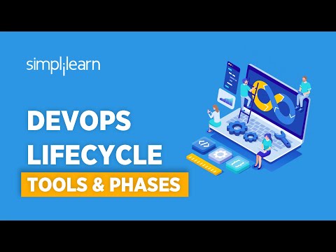 What is DevOps | Introduction To DevOps | Devops For Beginners | DevOps Tutorial | Simplilearn