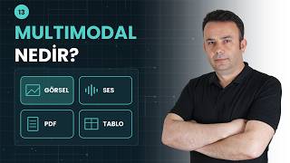 Yapay Zekâ Fotoğraf, Ses ve PDF'i Nasıl Anlar? Multimodal | YZ Temelleri
