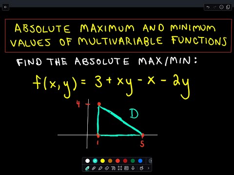 Absolute Maximum and Minimum Values of Multivariable Functions (Part 1)