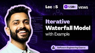 Iterative Waterfall Model with example in Hindi