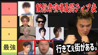 配信者喧嘩最弱ランキング【2026/05/25】