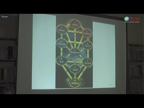 Especial TLV1 N°40 - «Acerca de la Cabala, el progresismo y Meinvielle»; por Mons. Gustavo Podestá