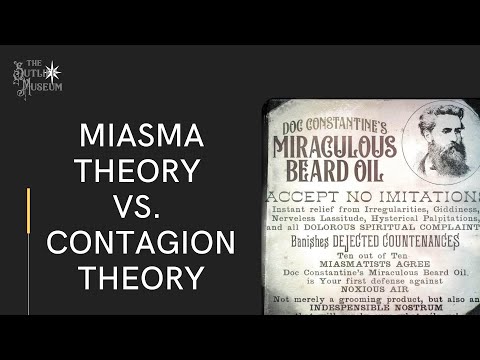 Miasma Theory vs. Contagion Theory