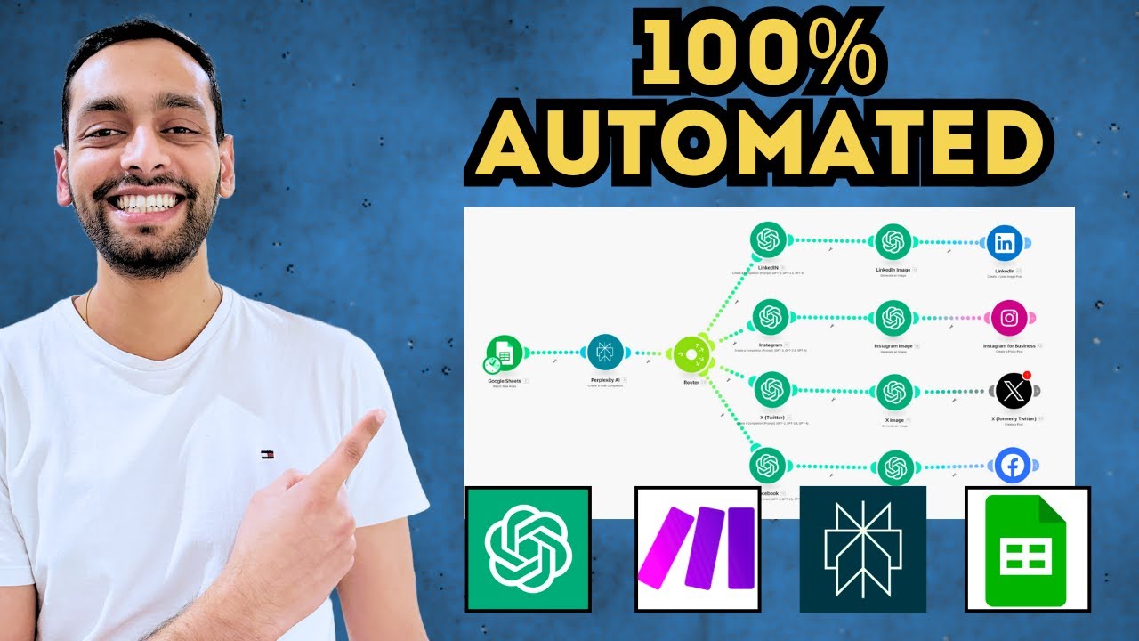 This Social Media AI System Creates Unique Content Everyday (100% Automated) | Make.com