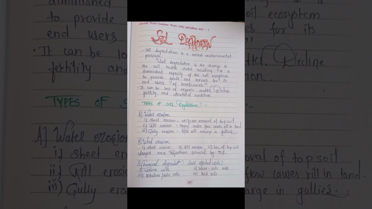 soil degradation🪨 #seminar #12th evs #maharashtraboard @ViRaj2609