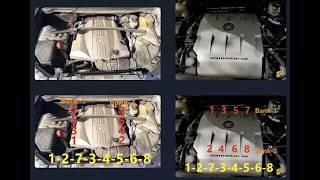 Cadillac Northstar 4.6L Engine - Firing Order - Cylinder Numbers - Coil Pack Numbers (Bank-1 Bank-2)