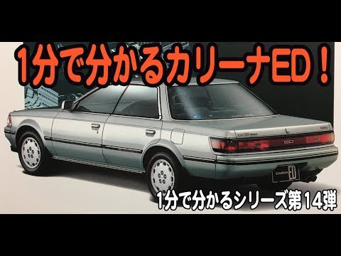 第１４弾　１分でわかるカリーナED!