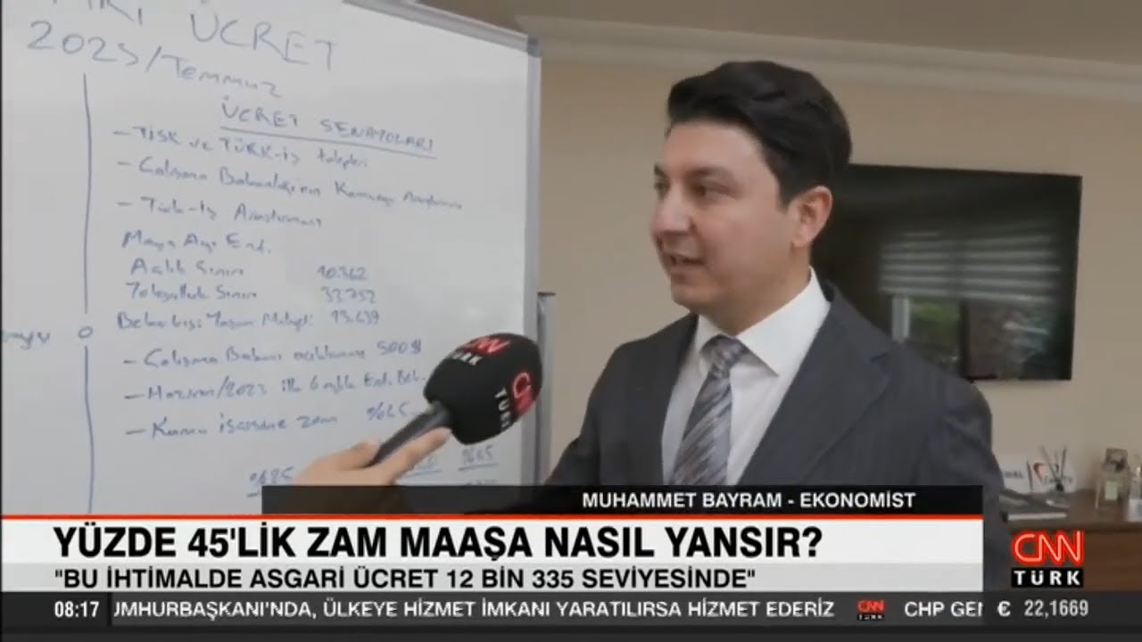 Asgari Ücrette Beklenti Ne?