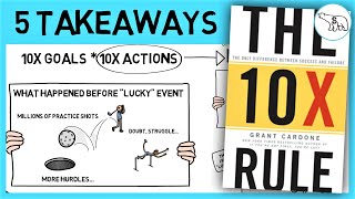 THE 10X RULE SUMMARY (BY GRANT CARDONE) THE 10X RULE SUMMARY (BY GRANT CARDONE)